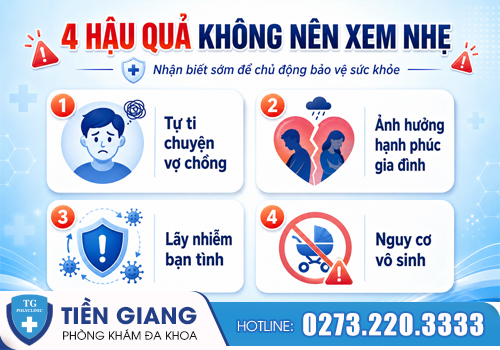 Các bệnh dương vật dù ở mức độ nào nếu không được phát hiện sớm và chữa trị kịp thời cũng gây ra nhiều tác hại nguy hiểm