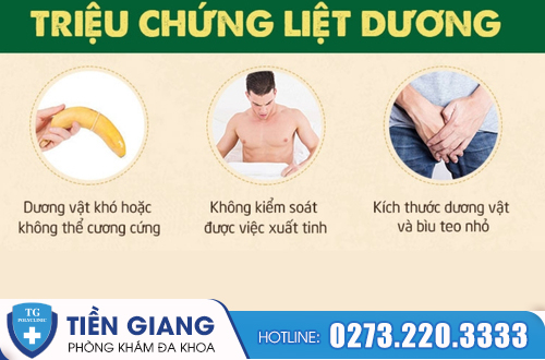 Những triệu chứng của bệnh liệt dương.